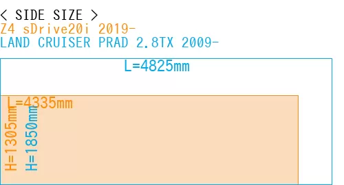 #Z4 sDrive20i 2019- + LAND CRUISER PRAD 2.8TX 2009-